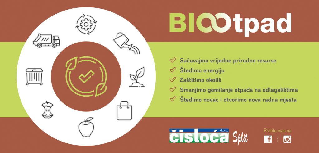Biootpad čistoća