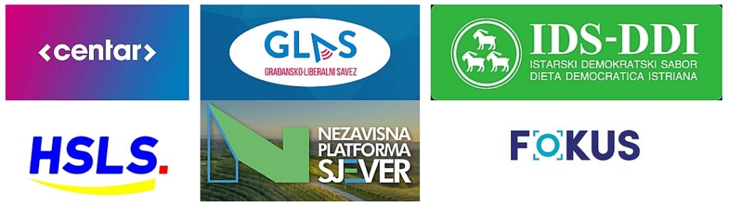 umjereni liberalizam